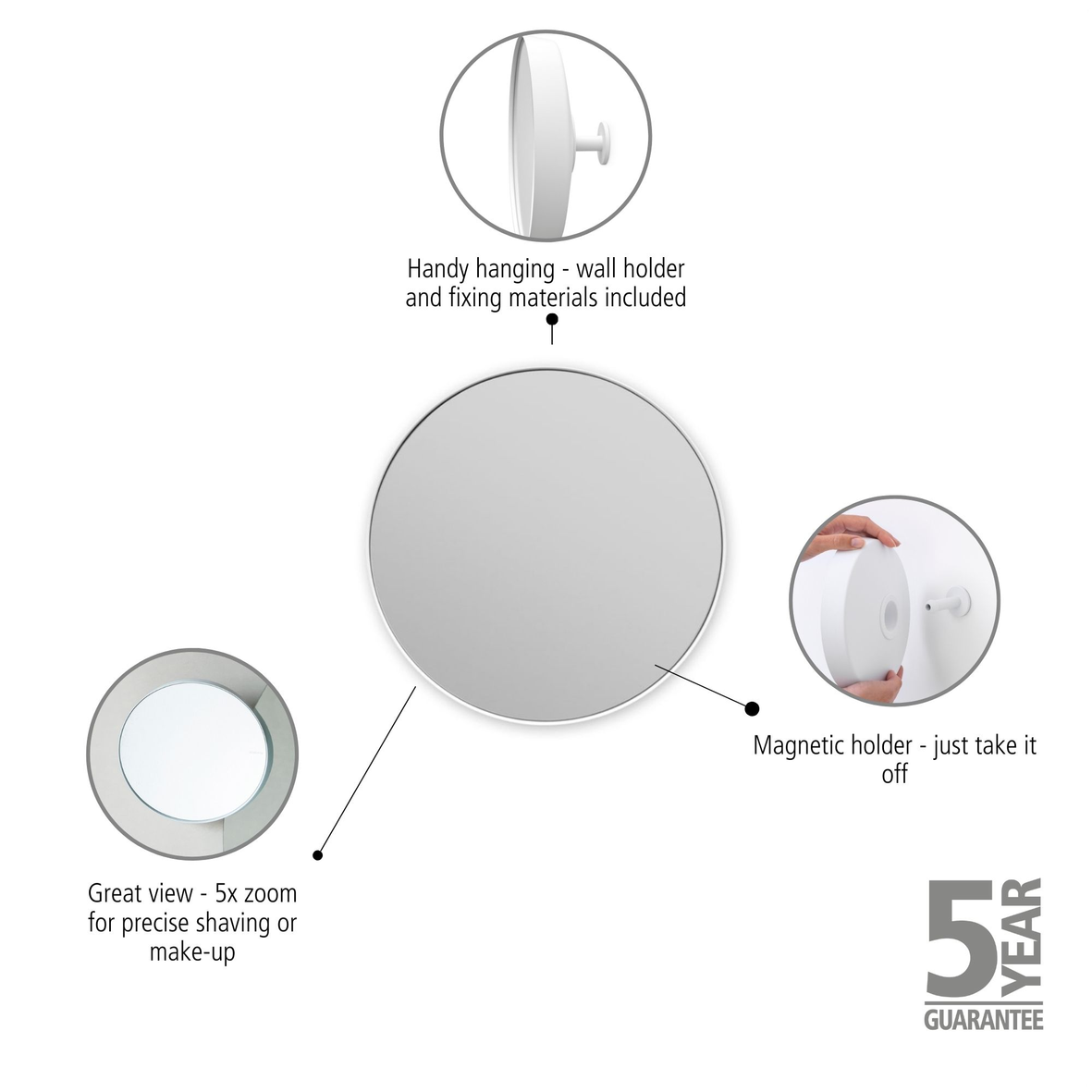 Mindset Bathroom Mirror