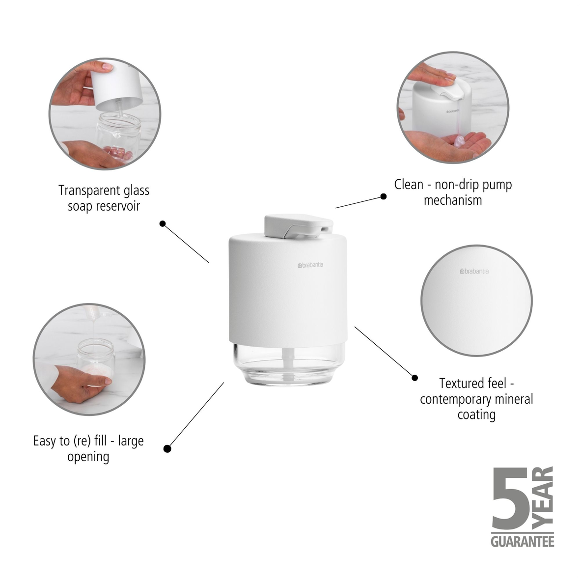 Mindset Soap Dispenser 200ml