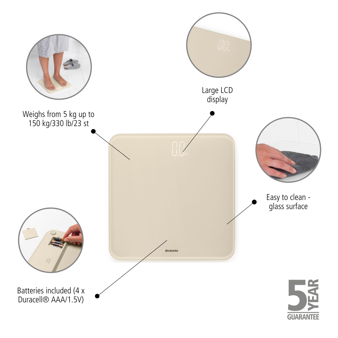 Renew Digital Bathroom Scale